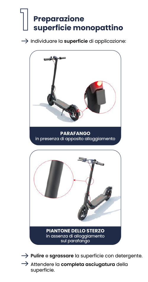 Step 1: preparazione superficie monopattino - parafango posteriore o piantone sterzo