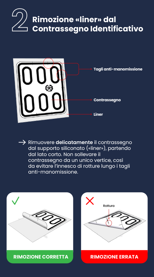 Step 2: rimozione contrassegno dal supporto siliconato e applicazione